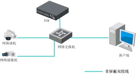 DS-7832N-K2屏蔽攝像系統設備的全面解析與應用指南