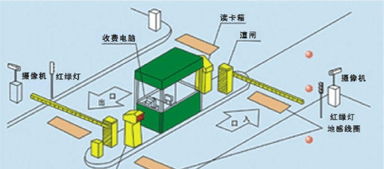 光網與電網交織 現代物聯網布局的關鍵設備解析