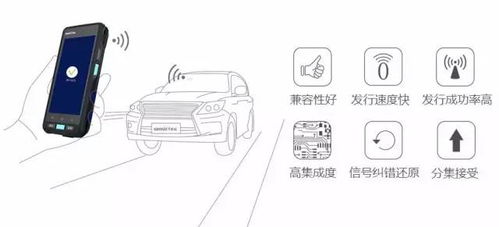 金溢科技革新移動通訊 全網(wǎng)通智能手持終端M700攜3G/4G模塊強勢登場